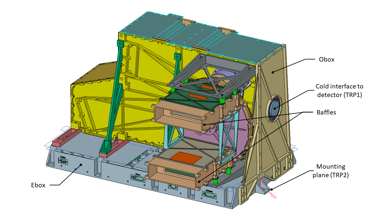 CAO view of the instrument